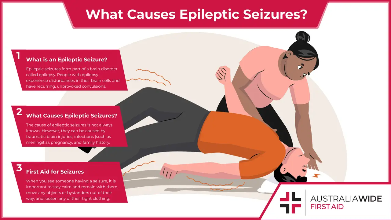 Bystander Watching Person Having An Epileptic Seizure