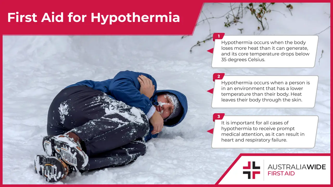 Man in Snow Suffering from Hypothermia