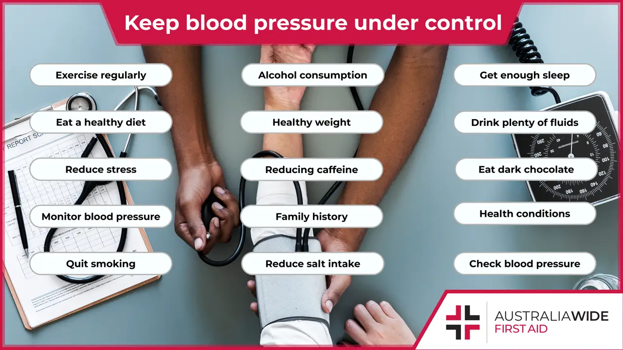 Ways to Keep Blood Pressure Under Control