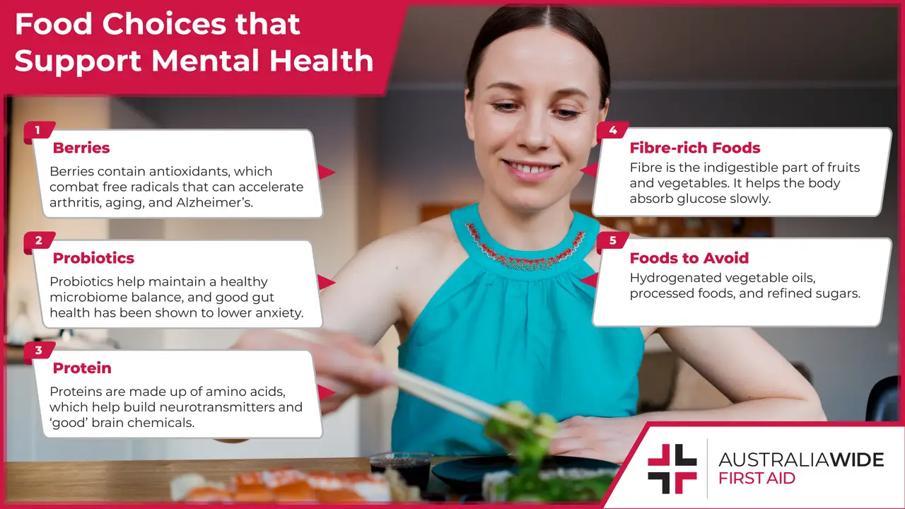 Woman Eating Healthy Food